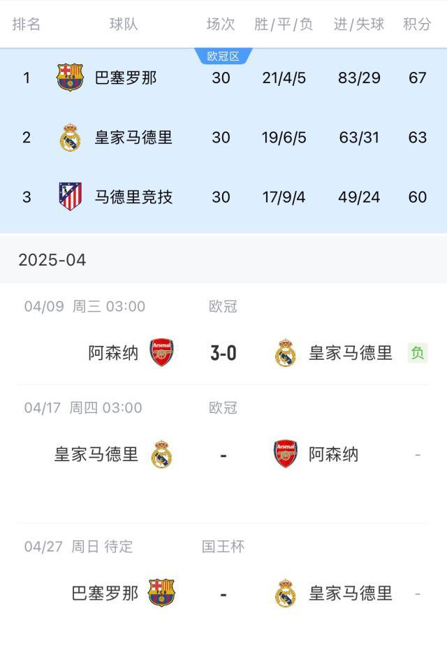 华体会官方入口-【早报】四个球还怎么逆转！