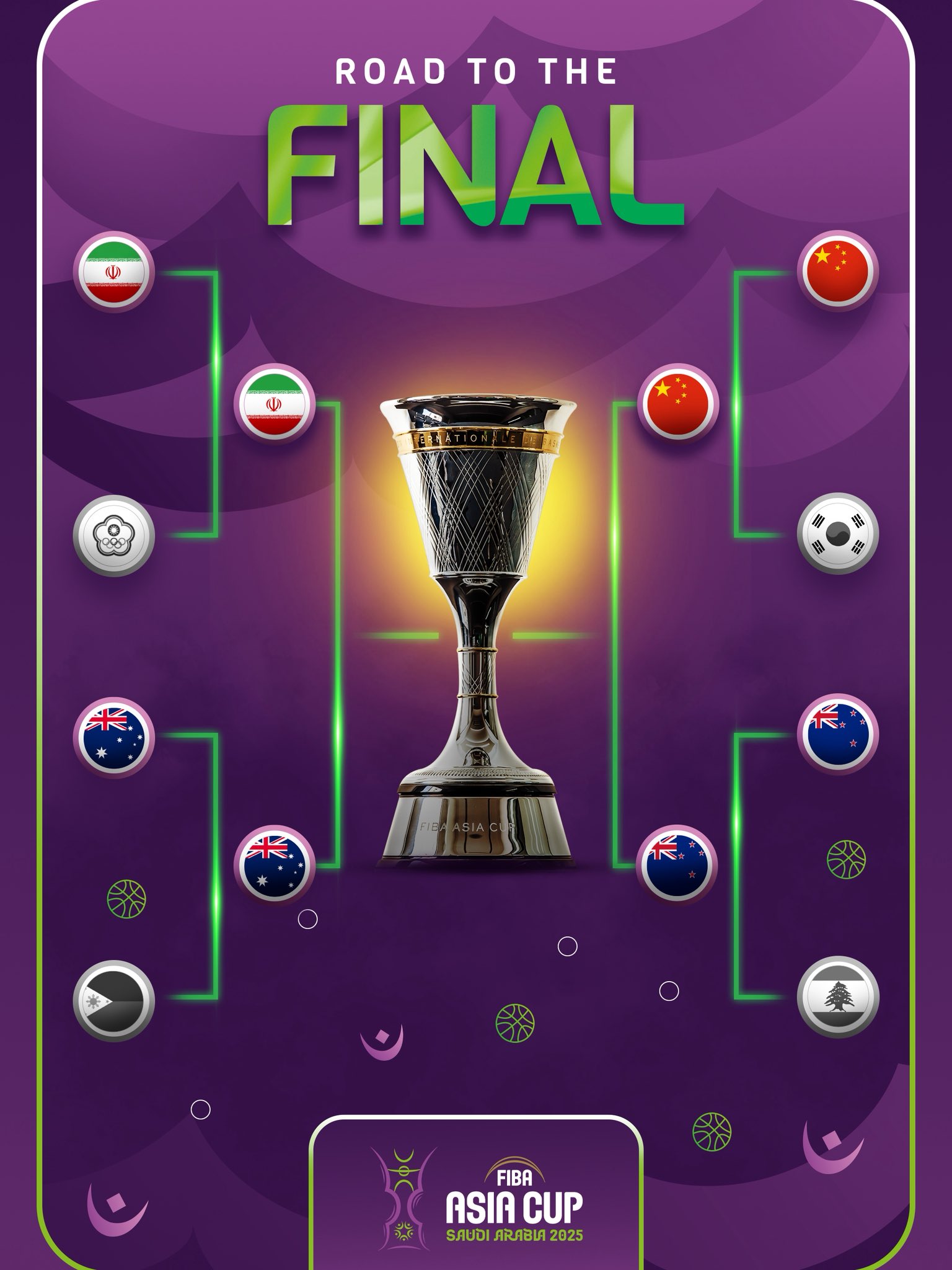 华体会数据中心-男篮亚洲杯半决赛：中国vs新西兰、澳大利亚vs伊朗，你看好哪两队晋级决赛？