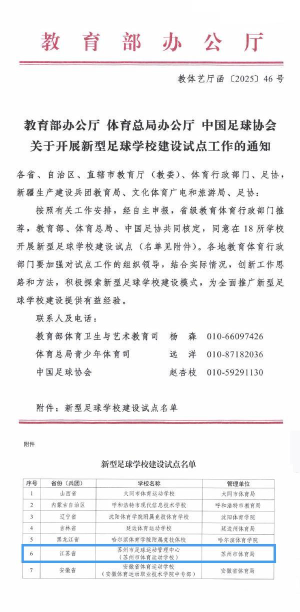 华体会数据中心-全省唯一！苏州入选全国新型足球学校建设试点