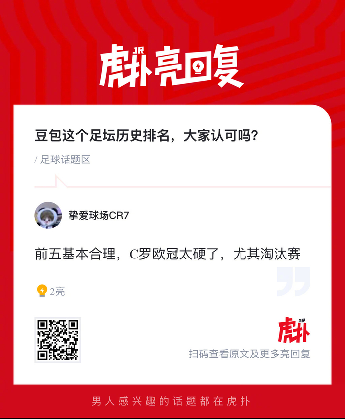 华体会官方入口-豆包发布足坛历史排名引热议|克里斯蒂亚诺·罗纳尔多|迭戈.戈丁|迪斯蒂法诺|皇家马德里|FIFA_新浪体育_新浪新闻