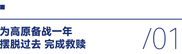 华体会数据中心-房博的213怎样炼成？|跑步|全马|青岛马拉松|训练|高原_新浪体育_新浪新闻