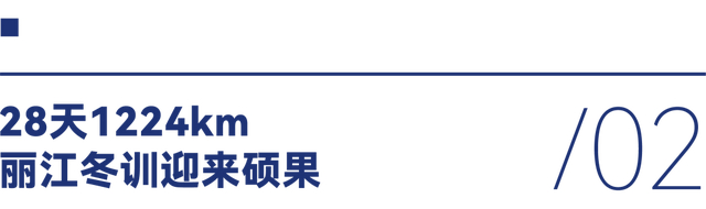 华体会数据中心-房博的213怎样炼成？|跑步|全马|青岛马拉松|训练|高原_新浪体育_新浪新闻